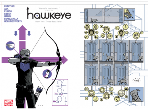 Hawkeye cover by David Aja